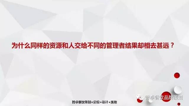 餐飲策劃