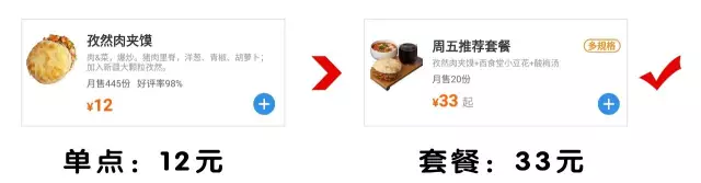 餐飲策劃